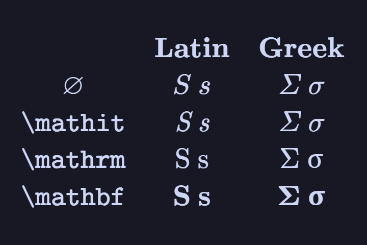 Greek_Char_MathJax_Correct.pngcentred360