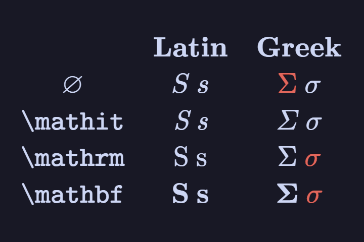 Greek_Char_MathJax_Wrong.pngcentred360